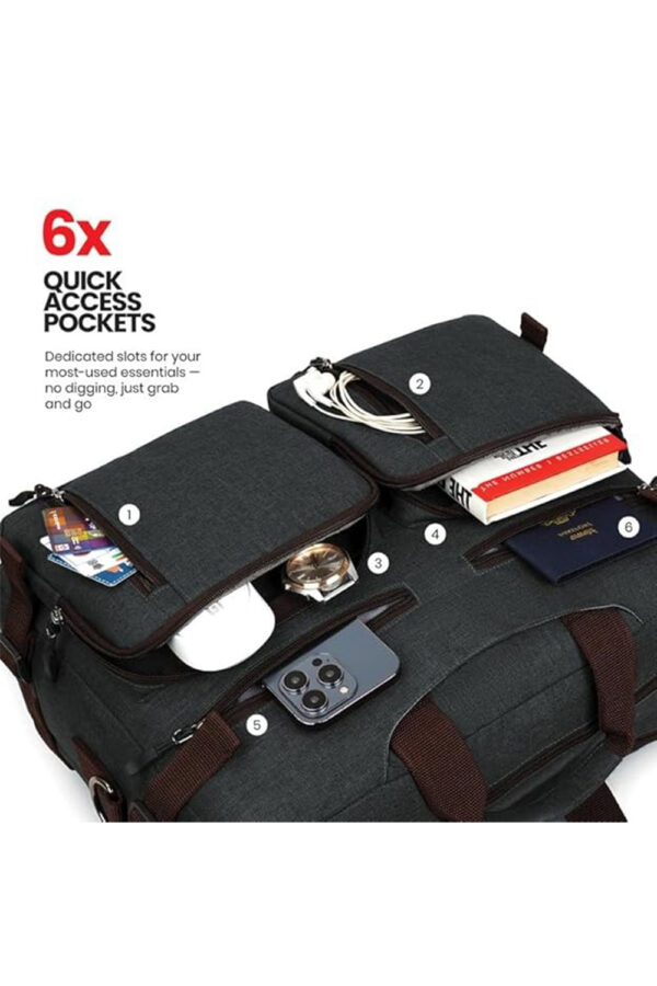 FATMUG Laptop Bag For Men - Convertible Backpack For Office And Travel (Multi Colour - Oxford Fabric) - Image 4