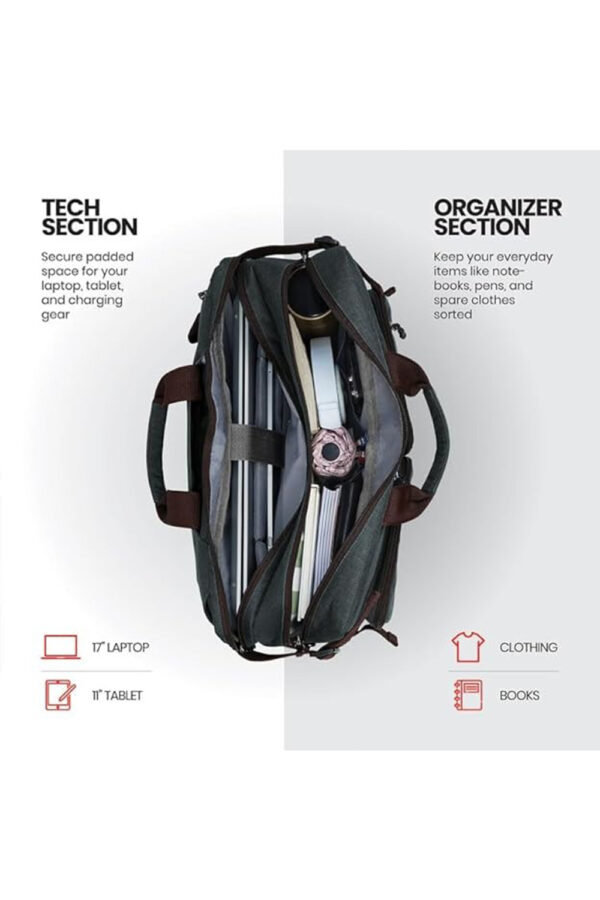 FATMUG Laptop Bag For Men - Convertible Backpack For Office And Travel (Multi Colour - Oxford Fabric) - Image 5